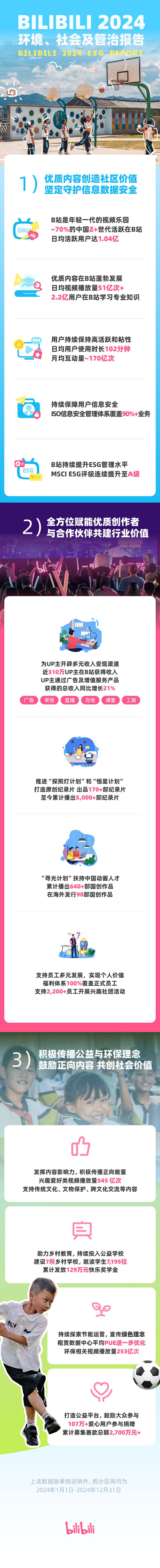 ersaceif港交所IPO永辉超市、羽西、优衣库等品牌动态CQ9电子平台入口安踏收购德国狼爪分众收购新潮PradaV(图5)