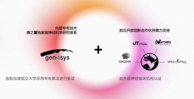 凭什么成为“新星”酒店的“靠山”？CQ9电子消费端解码生产商ADA(图10)