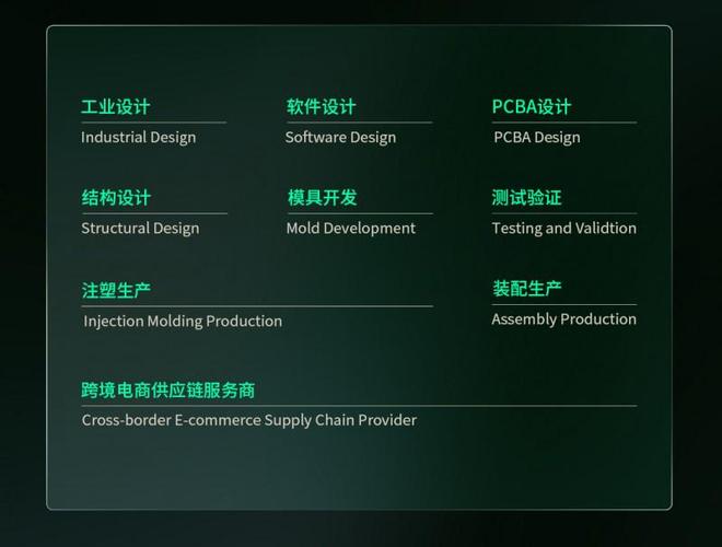 盘点2025新品揭示瑞沃一体化制造力！CQ9电子专用平台从「诞生」看实力：